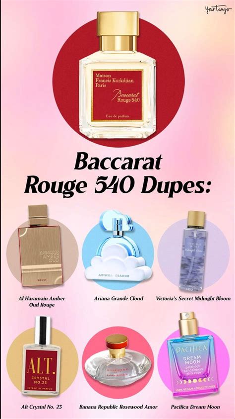 dupe for backrouge perfume on amazon|best baccarat rouge dupe.